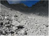 Bodenbauer - Hochstuhl/Stol